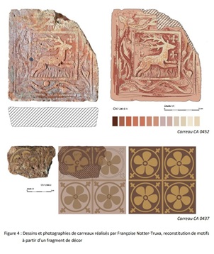 carreaux Cluny