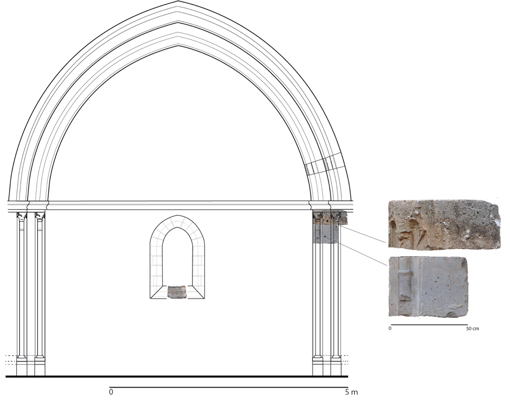 © mission archéologique de Belvoir