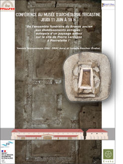 Affiche Conférence au Musée d’Archéologie Tricastine : « De l’ensemble funéraire du Bronze ancien aux établissements antiques : autopsie d’un paysage enfoui sur le site de Pierre Larousse à Pierrelatte ».