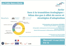 Café noir : Bilan carbone